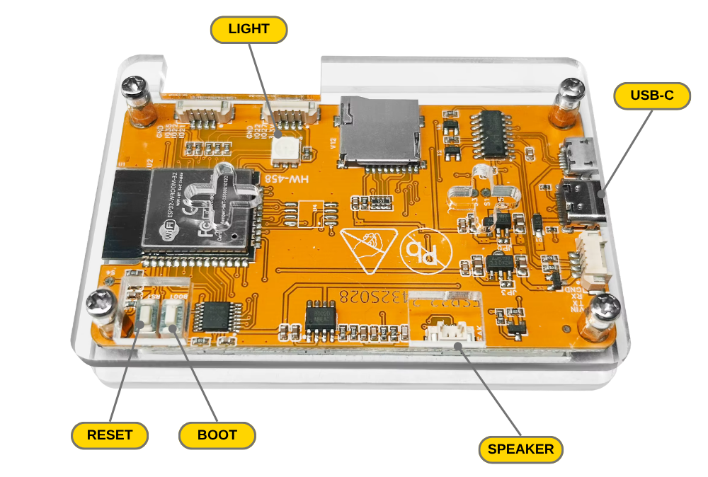 TinyHUD circuit board diagram labeling the light, USB-C port, reset button, boot button and speaker