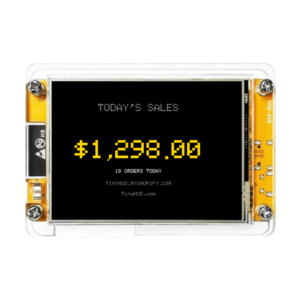 Shopify sales: TinyHUD desk display showing today's Shopify sales at $1,298 with 18 orders